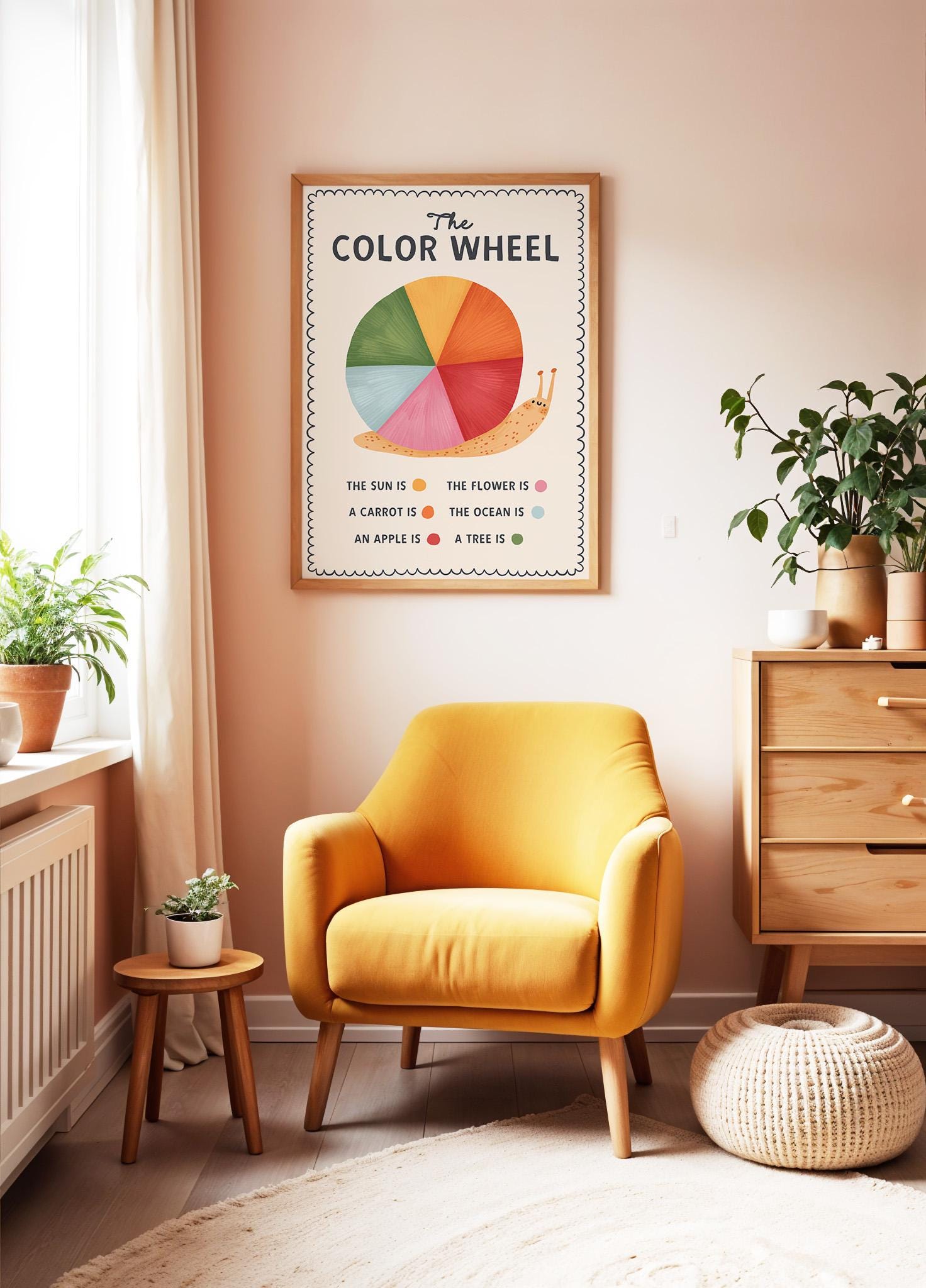 The Color Wheel: Educational Kid's Art Print, Playroom Wall Decor - Etsy UK