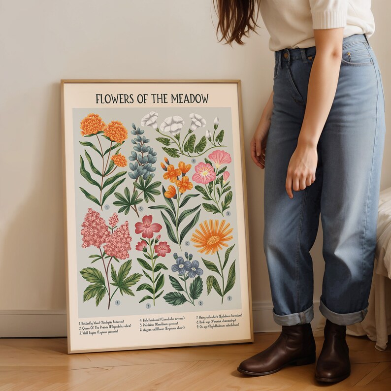K&ouml;nnte beinhalten: Ein Vintage- botanischer Illustration-Druck mit dem Titel "Flowers of the Meadow", der eine Vielzahl von bunten Wildblumen zeigt, deren Namen und Nummern unten aufgelistet sind. Der Druck hat einen hellblauen Hintergrund und ist in einem hellen Holzrahmen gerahmt.