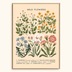 Wild Flowers vol.03 ~ white | Art Print | Floral Art Print | Home Decoration | Illustration | Botanical Art | Vintage Inspired Poster