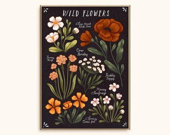 Wild Flowers vol.01 Kunstdruck: Vintage-inspirierte Blumen-Illustration, Wanddeko
