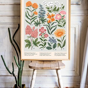 K&ouml;nnte beinhalten: Ein botanisches Illustrationsposter mit dem Titel "Flowers of the Meadow", das neun verschiedene Blumenarten mit ihren Namen und Nummern zeigt. Die Blumen sind im Vintage-Stil mit detaillierten Farben und Texturen illustriert. Der Hintergrund ist hellgrau.