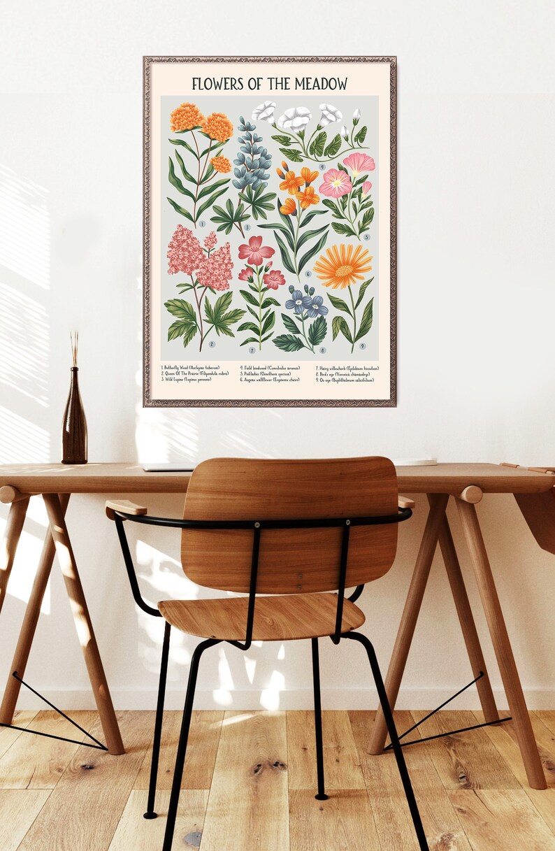 K&ouml;nnte beinhalten: Ein Vintage-Poster mit botanischen Illustrationen mit dem Titel "Flowers of the Meadow", das eine Sammlung farbenfroher Wildblumen zeigt, wobei die lateinischen und deutschen Namen darunter aufgef&uuml;hrt sind.