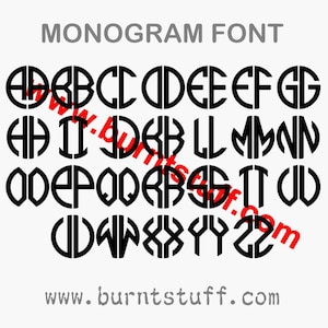 Op de afbeelding: Een zwarte monogramlettertype-tabel met de letters A t/m Z en cijfers. Elke letter en elk cijfer is in een cirkelvormig kader geplaatst. De tekst "MONOGRAM FONT" staat bovenaan en "www.burntstuff.com" onderaan.