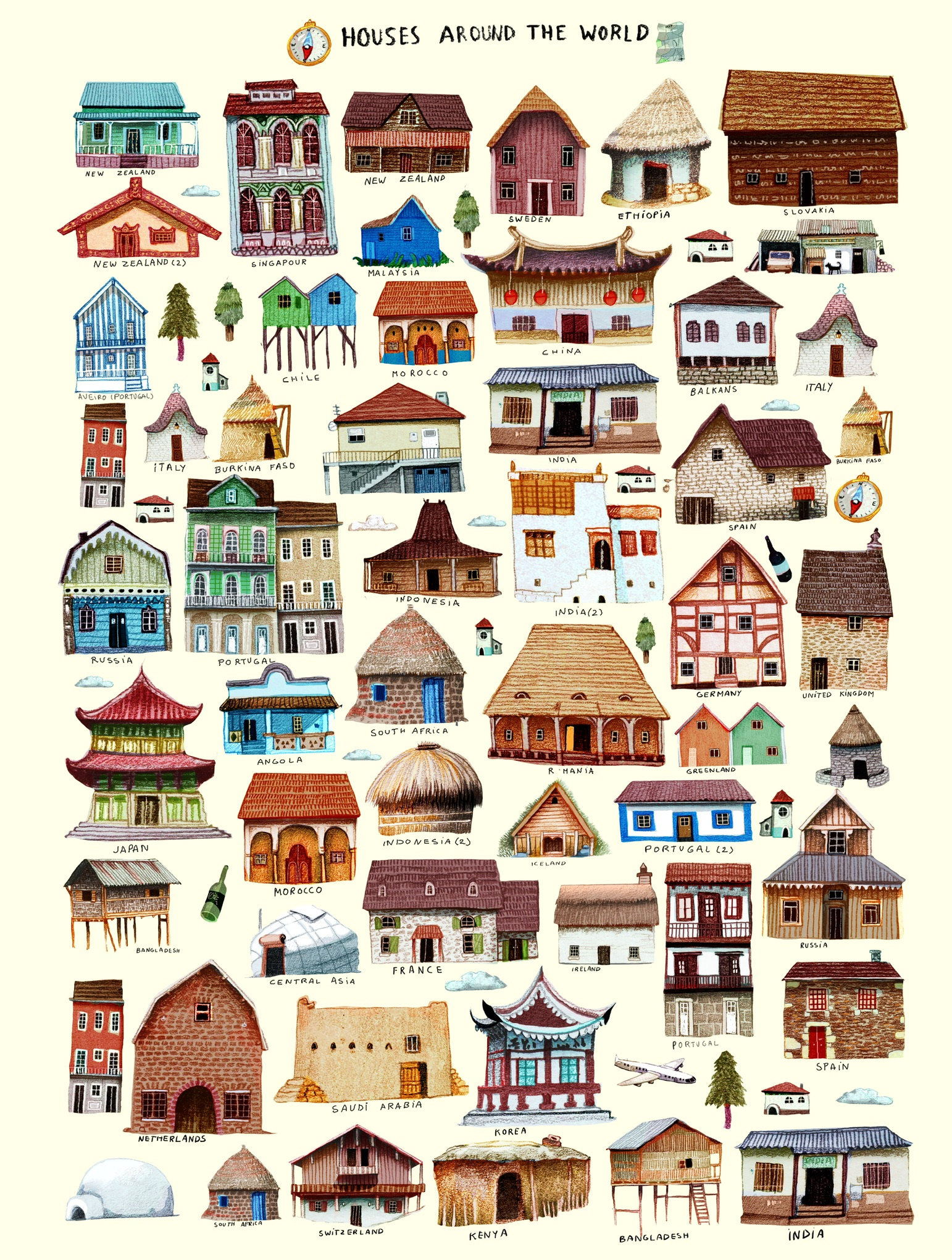 Houses Around the World Ultimate Collection Etsy