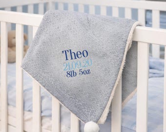 Personalised Cable Knit Baby Blanket, Embroidered Name, Sherpa Back, Keepsake Gift