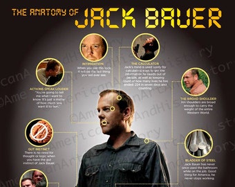 Die Anatomie von Jack Bauer
