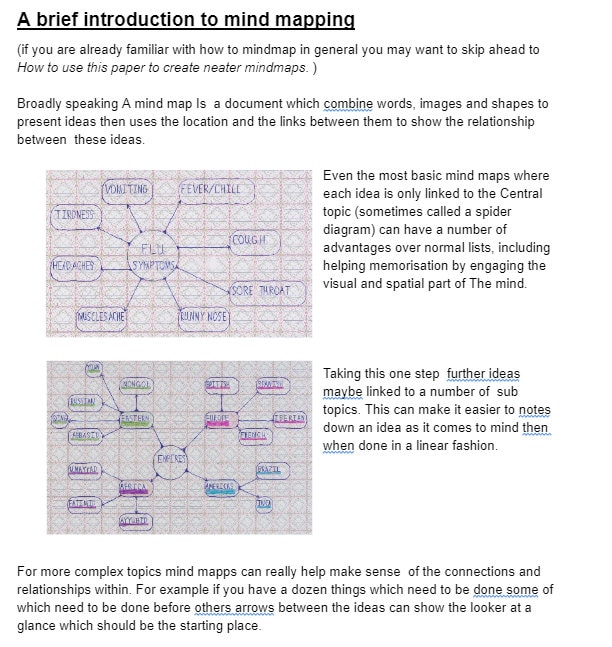 Mindmaping Graph Paper (download) - Etsy
