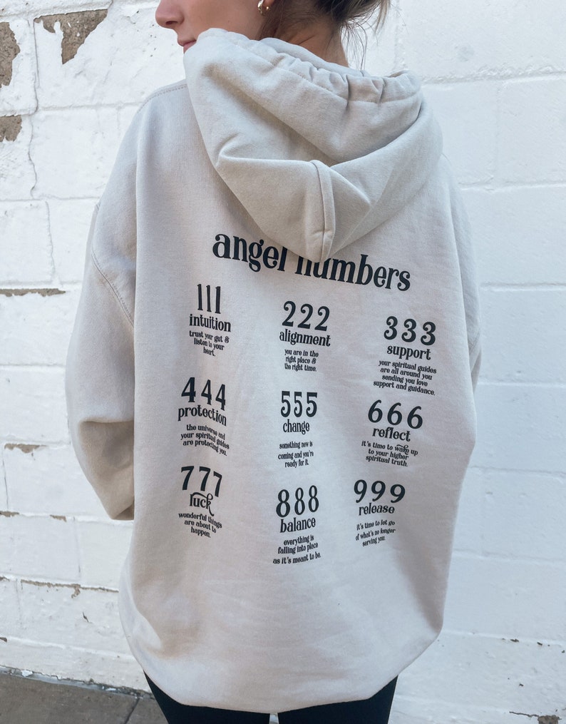 Angel numbers 