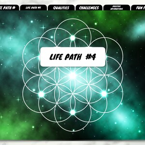 Life Path Reading #4 Guide Numerology