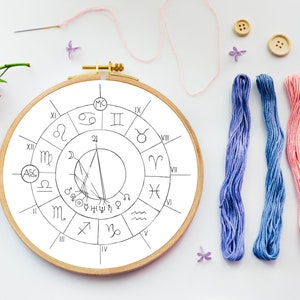 Birth Chart Modello di ricamo (5-7" Cerchio) Download digitale