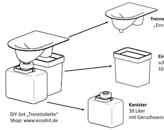 DIY Set Separation Toilet, DIY Kit, Kit, 10L Ecoshit