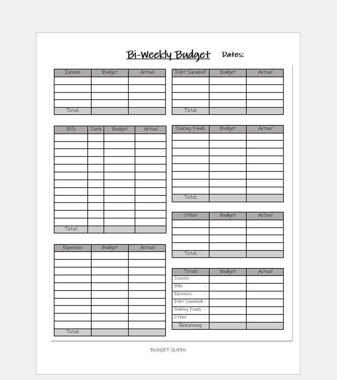 Weekly Budget Chart