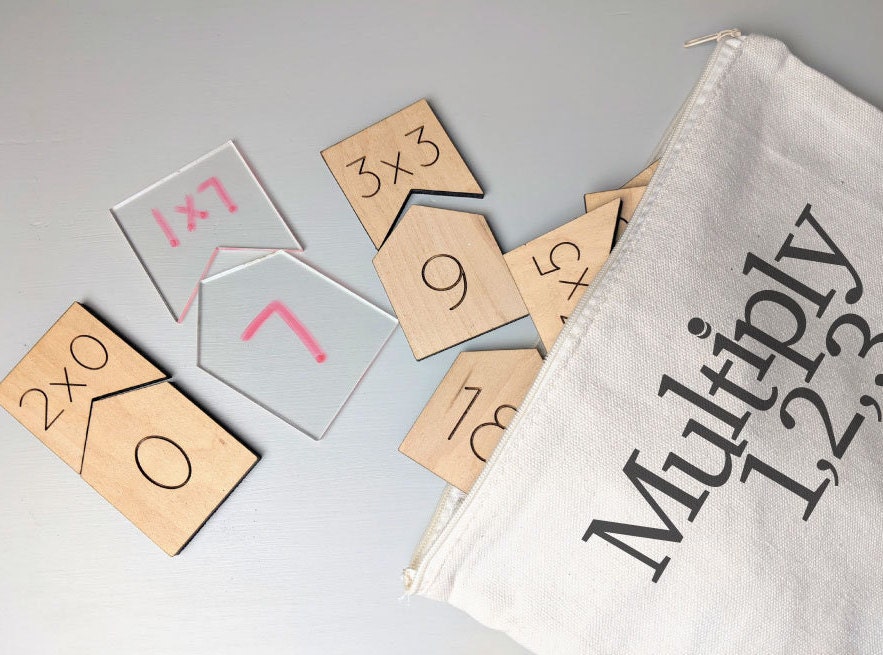 Multiply by 1, 2 and 3 Flashcards