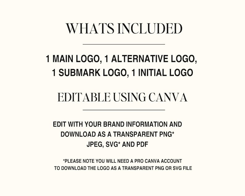 Text graphic on cream background stating Whats Included, 1 main logo, 1 alternative logo, 1 submark logo, 1 initial logo, editable using Canva.