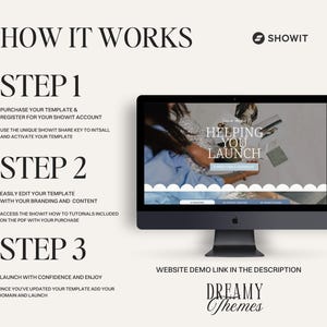 May include: An image with the text "HOW IT WORKS" and "SHOWIT" logo. The steps to launch a website are listed: purchase a template, edit the template, and launch. A computer screen displays "HELPING YOU LAUNCH". The website demo link is in the description.