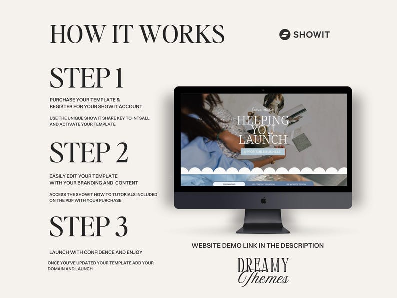 May include: An image with the text "HOW IT WORKS" and "SHOWIT" logo. The steps to launch a website are listed: purchase a template, edit the template, and launch. A computer screen displays "HELPING YOU LAUNCH". The website demo link is in the description.
