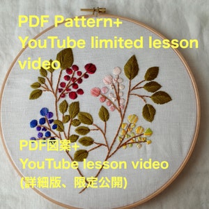 Download PDF-patroon YouTube-lesvideo Kleurrijke zuidelijke hemel