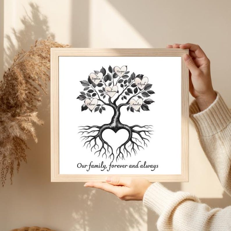 Personalized Family Tree Print With Names, Custom Family Wall Art ...