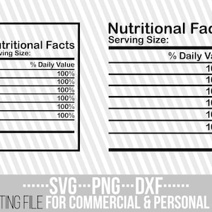 Modèle de valeur nutritive svg, Étiquette nutritionnelle svg, Mélanine, Afro-Américain, Infirmière svg, Enseignant, Fichier pour Cricut, Téléchargement instantané, Cuttable