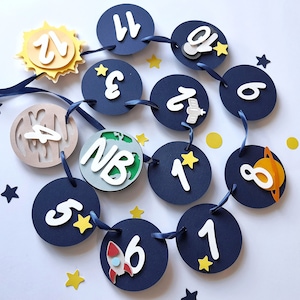 Space Planets 12 Month Photo Banner, First Trip Around the Sun Boy Birthday Decorations
