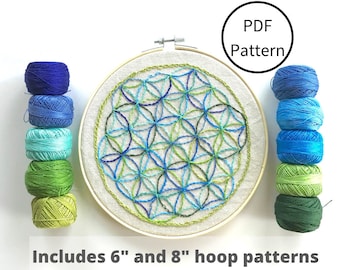 Circle Game Broderie Hoop Art | Motif de broderie à la main | Patron PDF | Comprend un guide de couture | Art de cerceau bricolage | Téléchargement numérique