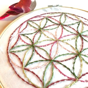 Round About Embroidery Hoop Art Downloadable Pattern  | Hand Embroidery Pattern | PDF Pattern | Includes Stitching Guide | DIY Hoop Art