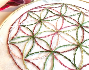 Runde über Stickrahmen Art Herunterladbare Muster | Handstickmuster | PDF Schnittmuster | Inklusive Nähanleitung | DIY Hoop Art