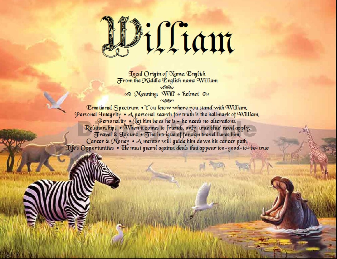 Name Meanings Art Personalized by Thenamestore Africa Etsy