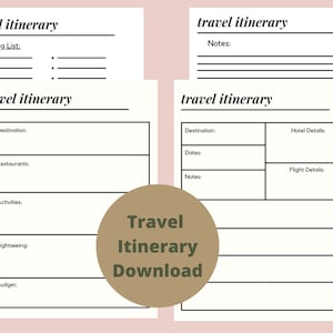 Travel Itinerary Printables - Etsy