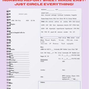 Nursing Report Sheet | SBAR Template, Med-Surg, ICU (PDF)