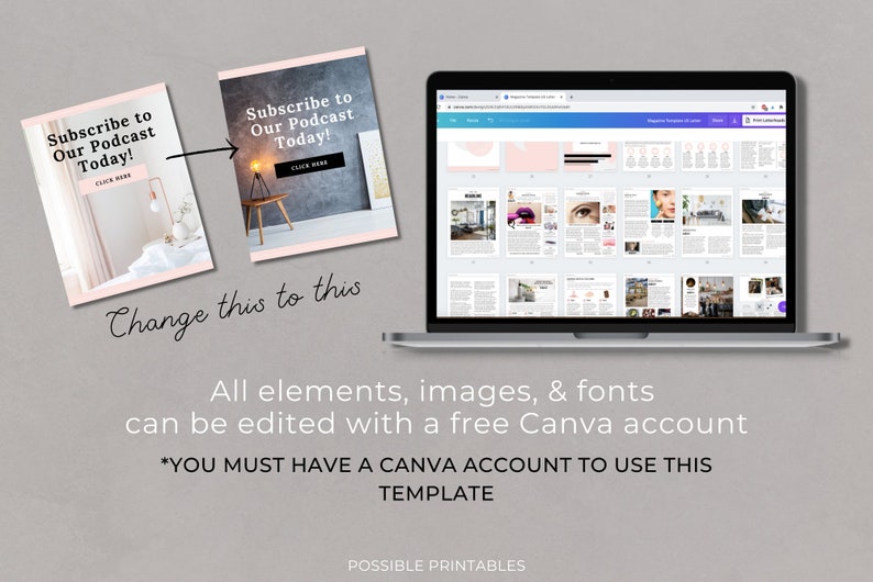 Canva Magazine Template For Small Business Owners Bloggers Etsy