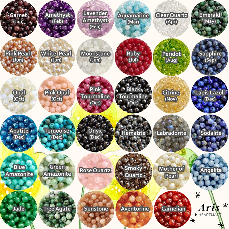 May include: A collection of gemstone beads in various colors, including garnet, amethyst, aquamarine, and emerald. Each bead type is labeled with its name and the month associated with it. The image includes a variety of gemstones.