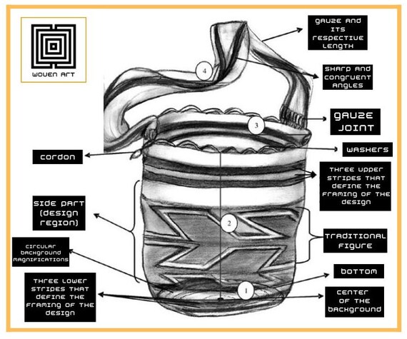 Mochila arhuaca para dibujar new arrivals
