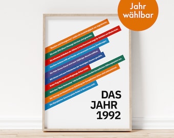 Birthday gift poster year number | Gift friends family | Typography Text Poster | Individual year | Fun facts | history