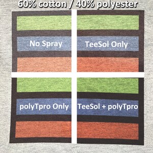 May include: A close-up of a fabric swatch showing the results of different fabric treatments. The fabric is 60% cotton and 40% polyester. The treatments are "No Spray", "TeeSol Only", "polyTpro Only", and "TeeSol + polyTpro".