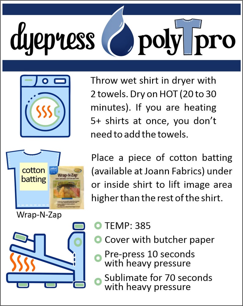 May include: A diagram showing how to use a heat press to sublimate a design onto a t-shirt. The steps include drying the shirt in a dryer with towels, placing cotton batting under the shirt, covering the shirt with butcher paper, pre-pressing for 10 seconds, and sublimating for 70 seconds. The temperature should be set to 385 degrees Fahrenheit.