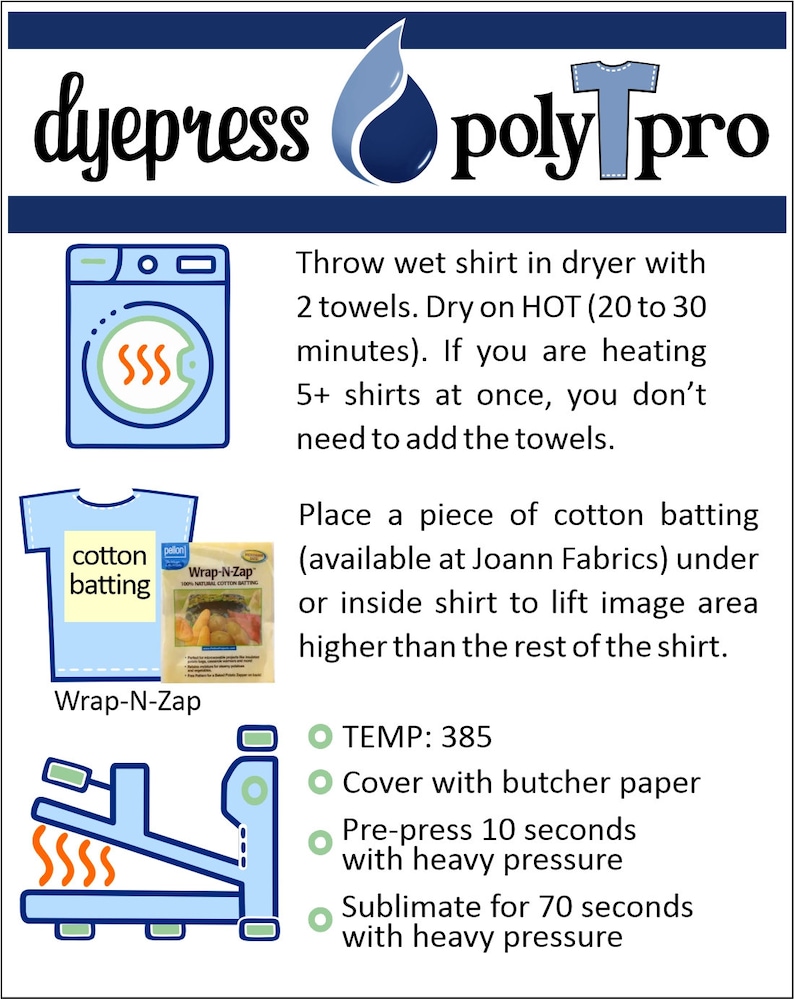 May include: A diagram showing how to use a heat press to sublimate a design onto a t-shirt. The steps include drying the shirt in a dryer with towels, placing cotton batting under the shirt, covering the shirt with butcher paper, pre-pressing for 10 seconds, and sublimating for 70 seconds. The temperature should be set to 385 degrees Fahrenheit.