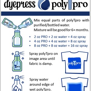 May include: Instructions for using polyTpro fabric dye. The image shows a bottle of polyTpro dye, a bottle of water, and a spray bottle. The text explains how to mix the dye and water and how to apply it to fabric. The image also shows a t-shirt with a blue design on it.
