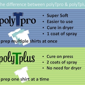 May include: A comparison chart showing the differences between polyTpro and polyTplus heat transfer vinyl. PolyTpro is described as super soft, easier to use, cures in the dryer, and requires one coat of spray. PolyTplus is described as curing on a press, requiring two coats of spray, and not needing a dryer.