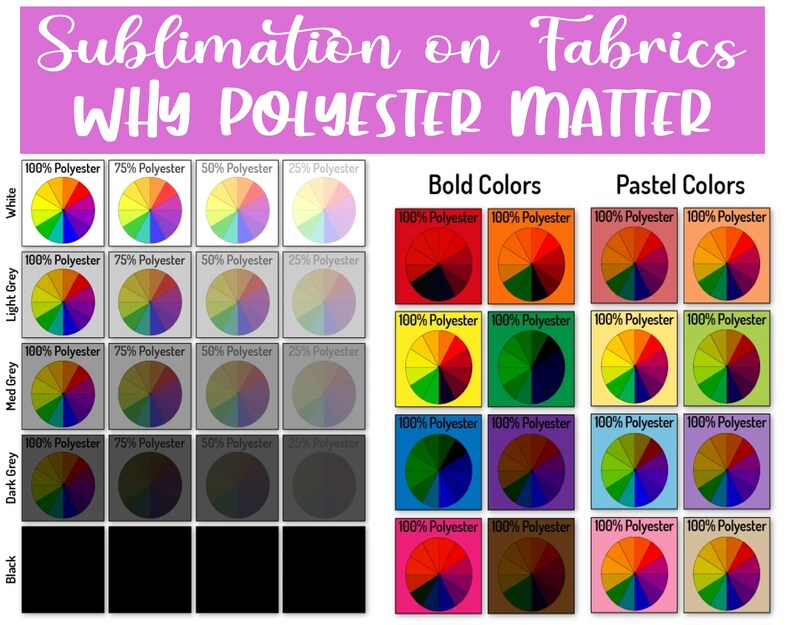 Autism Awareness ready to press sublimation transfer full color transferheat transfer