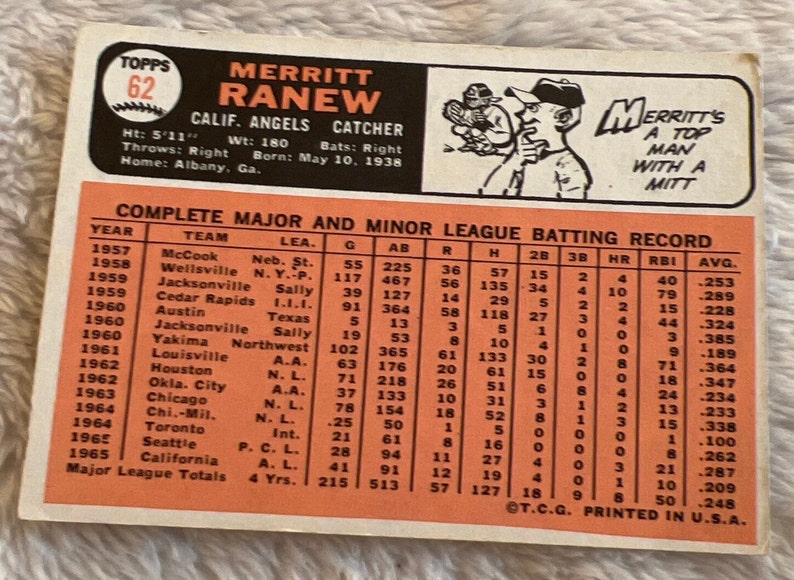 Very Scarce 1966 Topps Baseball Merritt Renew #62B Without Sold Line ...