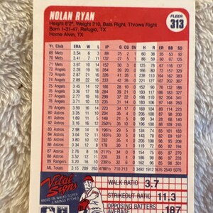 K&ouml;nnte beinhalten: Eine Baseballkarte mit Nolan Ryan, einem Baseballspieler. Die Karte ist rot, wei&szlig; und blau mit einem Bild von Ryan in Baseballuniform. Die Karte enth&auml;lt Ryans Statistiken, darunter seine ERA, Siege, Niederlagen, geworfenen Innings und Strikeouts. Die Karte enth&auml;lt auch Ryans Walk-Ratio, Strikeout-Ratio und den Durchschnitt der gegnerischen Schlagm&auml;nner.