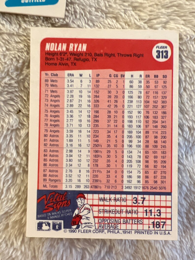 K&ouml;nnte beinhalten: Eine Baseballkarte mit Nolan Ryan, einem Baseballspieler. Die Karte ist rot, wei&szlig; und blau mit einem Bild von Ryan in Baseballuniform. Die Karte enth&auml;lt Ryans Statistiken, darunter seine ERA, Siege, Niederlagen, geworfenen Innings und Strikeouts. Die Karte enth&auml;lt auch Ryans Walk-Ratio, Strikeout-Ratio und den Durchschnitt der gegnerischen Schlagm&auml;nner.