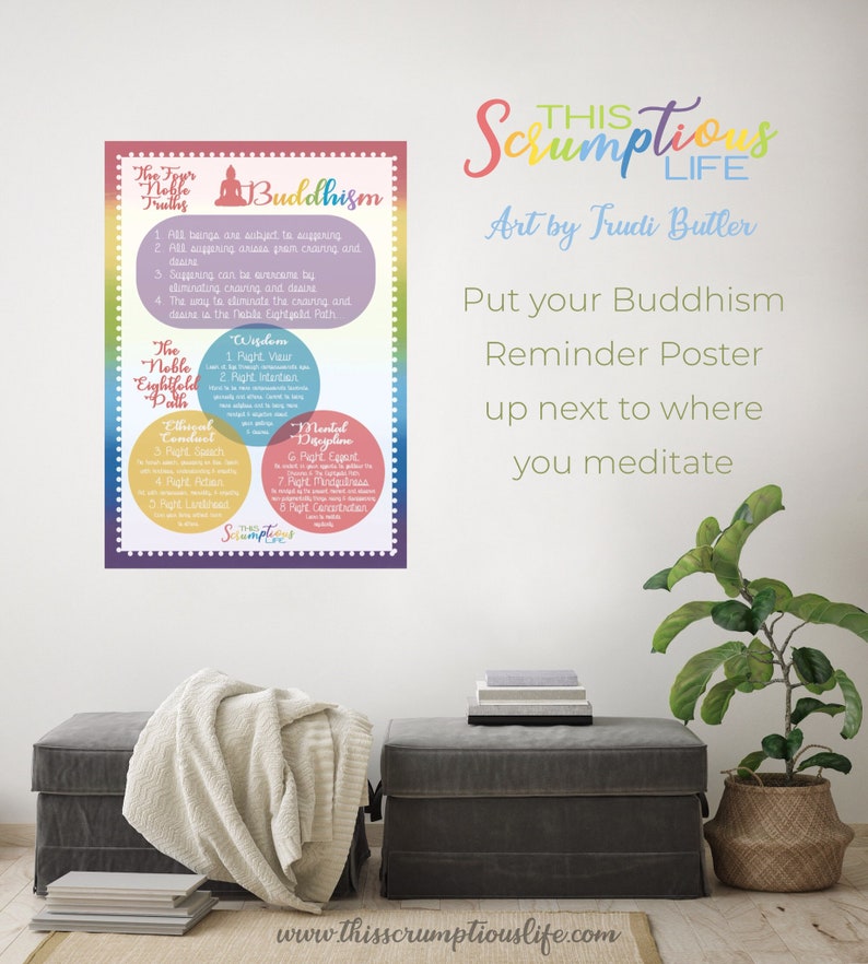 Buddhism Main Concepts Information Poster Buddhism Basics Etsy