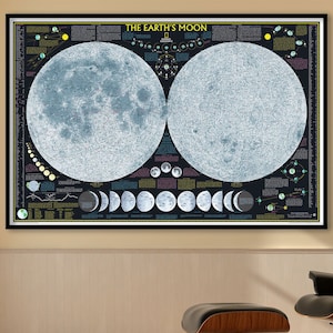 National Geographic vintage Carte de la Lune de la Terre - Astronomie Carte lunaire | Natgeo Retro Moon Wall Map Affiche d’art |