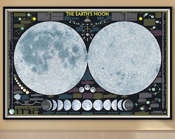 Moon Map Print: National Geographic Vintage Lunar Chart (Museum Quality)