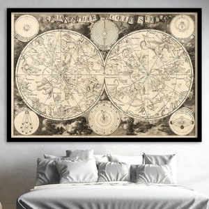 Vintage 1850 Himmelskarte "Planisphaerium Coeleste" - Alte Sternbild-Astronomiekarte - | Alte Sternkarte Sternzeichen Poster Print |