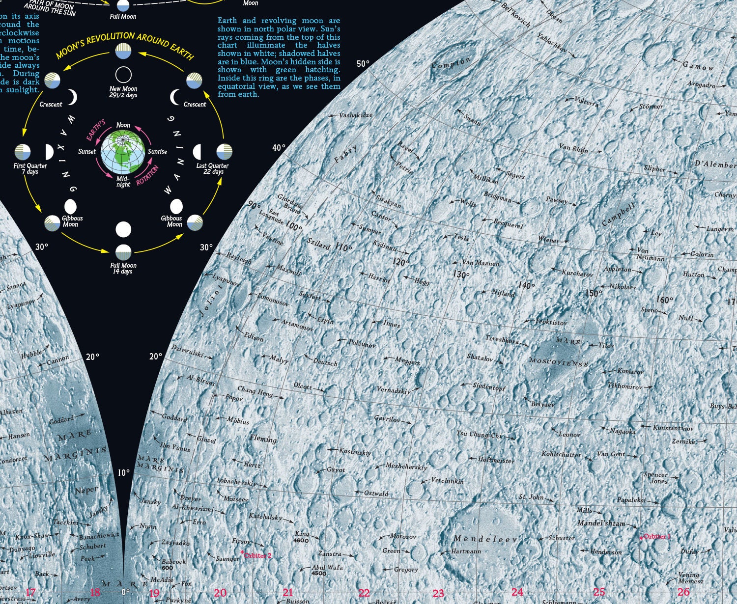 Buy National Geographic Moon Map (Stargazer Folded) Book Online At Low Prices In India