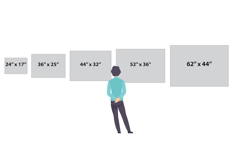 May include: A comparison of five different sizes of blank canvases, ranging from 24 inches by 17 inches to 62 inches by 44 inches. The canvases are all white and have a smooth surface.