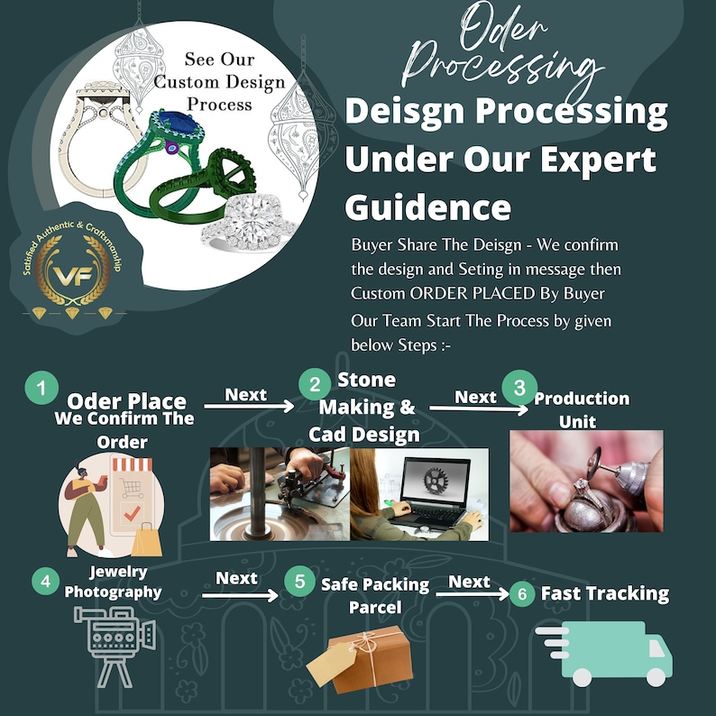 Custom Words/number Alternate Real Diamond VVS1 Colorless Moissanite